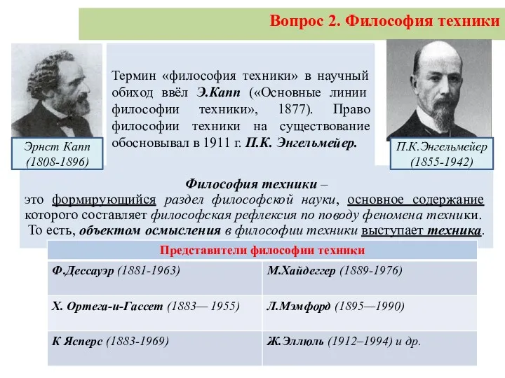 Вопрос 2. Философия техники Философия техники – это формирующийся раздел