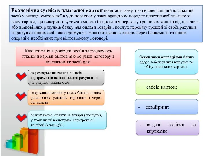 Клієнти та їхні довірені особи застосовують платіжні картки відповідно до