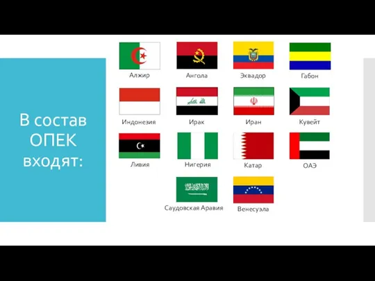 В состав ОПЕК входят: Алжир Ангола Эквадор Габон Индонезия Ирак Иран Кувейт Ливия
