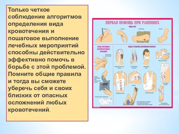 Только четкое соблюдение алгоритмов определения вида кровотечения и пошаговое выполнение