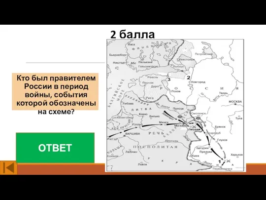 2 балла Кто был правителем России в период войны, события которой обозначены на схеме? ОТВЕТ