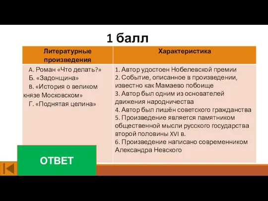 1 балл ОТВЕТ