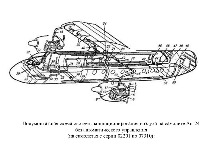 Полумонтажная схема системы кондиционирования воздуха на самолете Ан-24 без автоматического