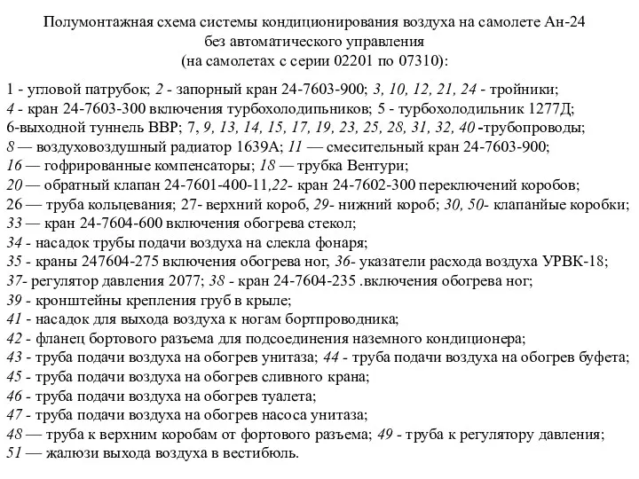 1 - угловой патрубок; 2 - запорный кран 24-7603-900; 3,