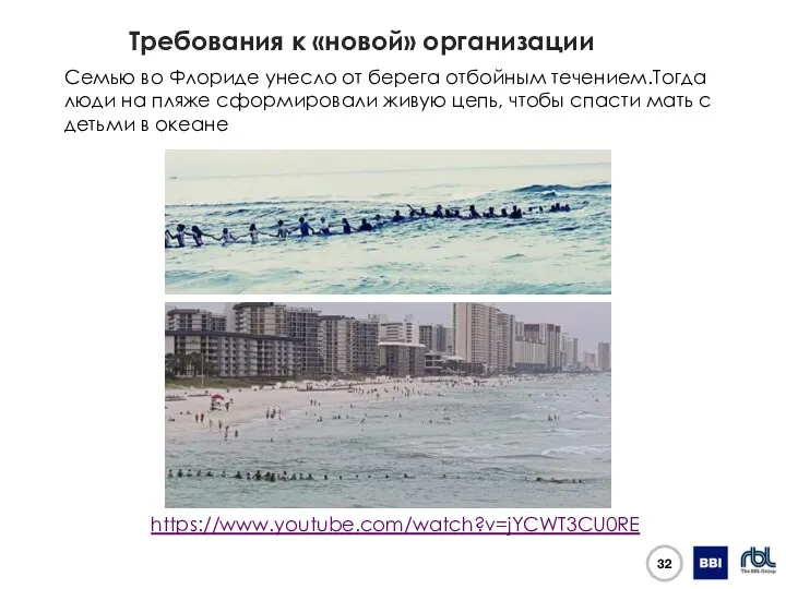 https://www.youtube.com/watch?v=jYCWT3CU0RE Семью во Флориде унесло от берега отбойным течением.Тогда люди на пляже сформировали