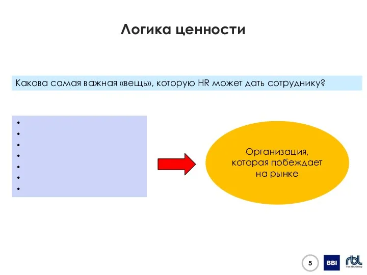 Логика ценности Какова самая важная «вещь», которую HR может дать сотруднику? Организация, которая побеждает на рынке