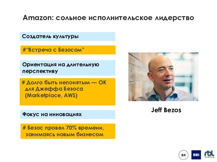 Amazon: сольное исполнительское лидерство Jeff Bezos Создатель культуры #“Встреча с Безосом” Ориентация на