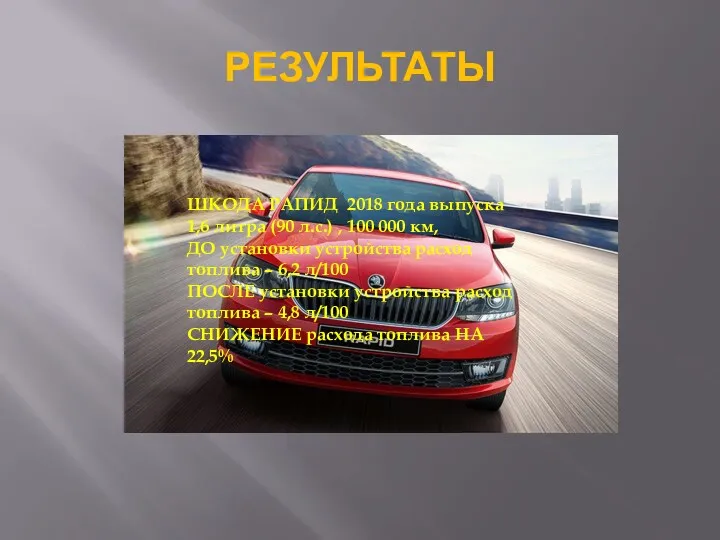 РЕЗУЛЬТАТЫ ШКОДА РАПИД 2018 года выпуска 1,6 литра (90 л.с.)