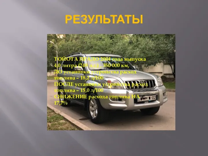 РЕЗУЛЬТАТЫ ТОЙОТА ПРАДО 2004 года выпуска 4,0 литра (249 л.с.)