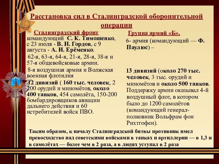 Расстановка сил в Сталинградской оборонительной операции Сталинградский фронт командующий С.