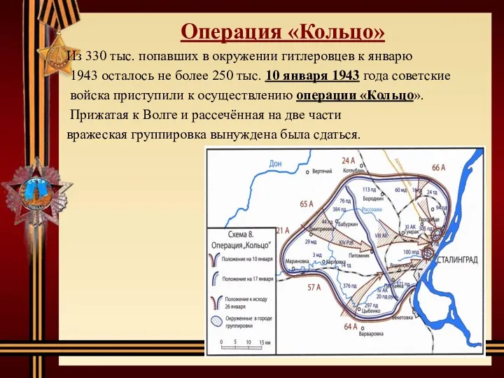 Операция «Кольцо» Из 330 тыс. попавших в окружении гитлеровцев к