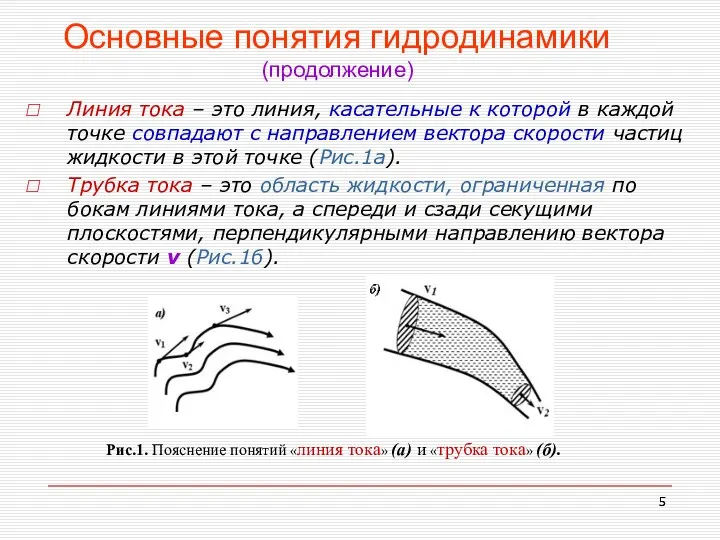 Основные понятия гидродинамики (продолжение) Линия тока – это линия, касательные