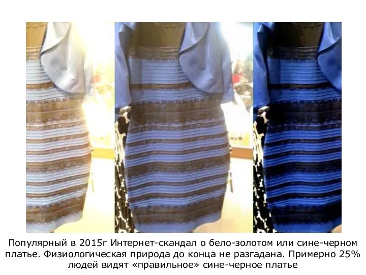 Популярный в 2015г Интернет-скандал о бело-золотом или сине-черном платье. Физиологическая