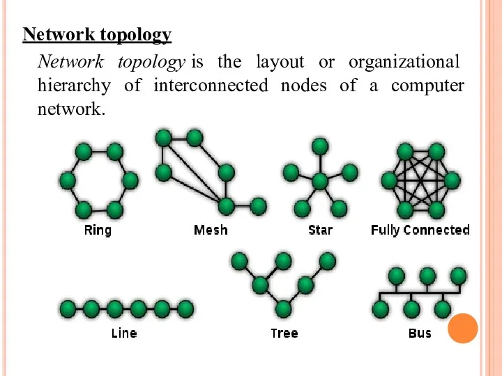 Network topology Network topology is the layout or organizational hierarchy