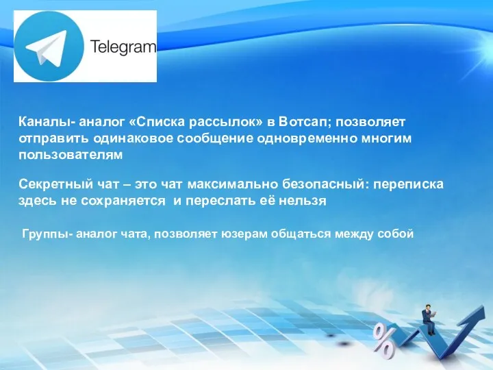 Каналы- аналог «Списка рассылок» в Вотсап; позволяет отправить одинаковое сообщение