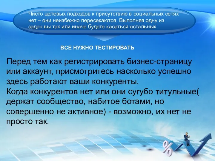 Чисто целевых подходов к присутствию в социальных сетях нет –