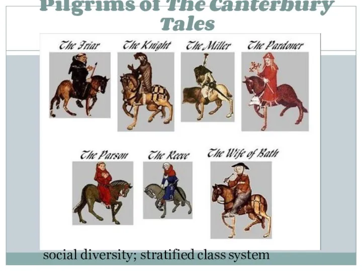 Pilgrims of The Canterbury Tales social diversity; stratified class system
