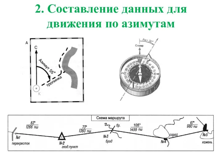 2. Составление данных для движения по азимутам