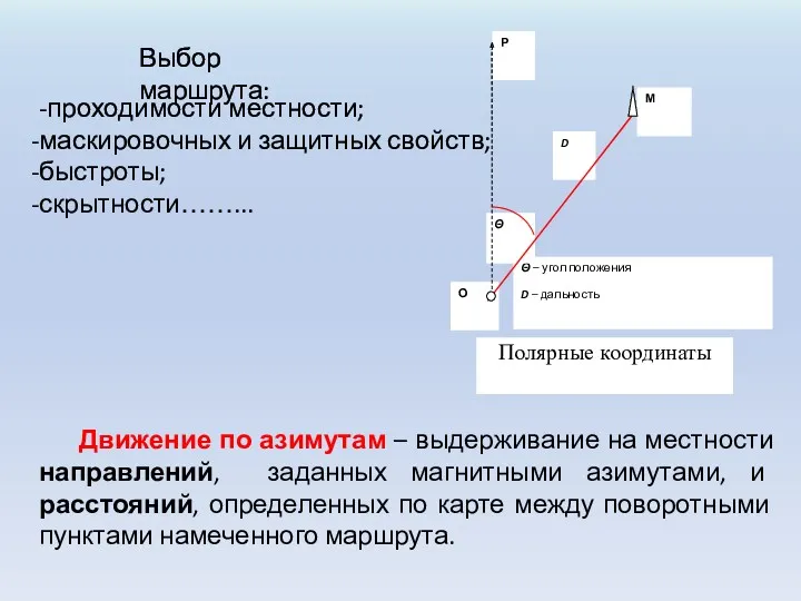 Движение по азимутам – выдерживание на местности направлений, заданных магнитными