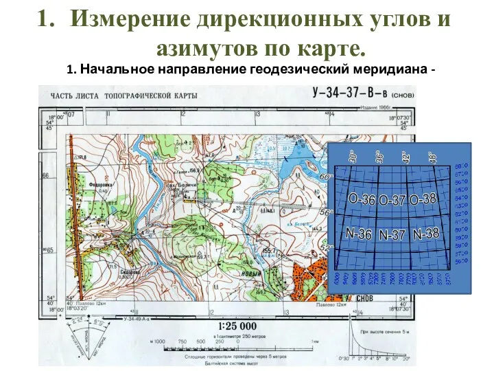 1. Начальное направление геодезический меридиана - Измерение дирекционных углов и азимутов по карте.