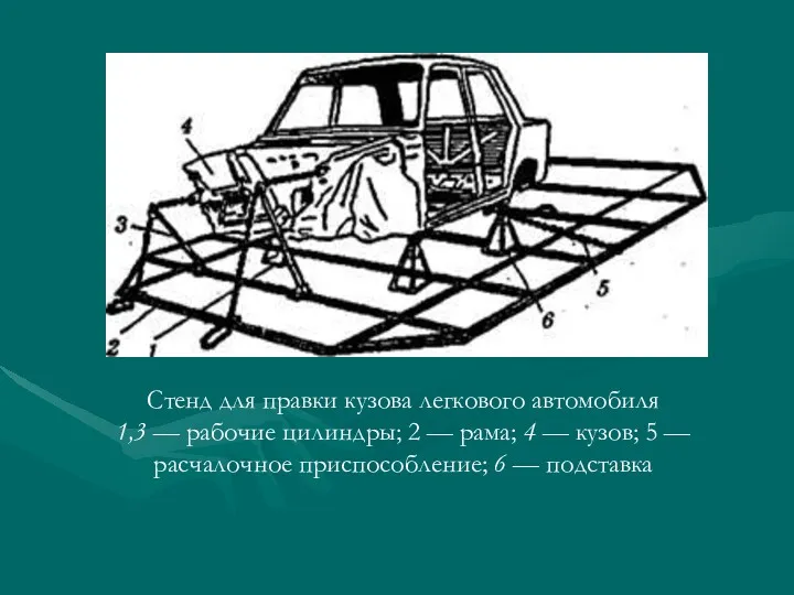 Стенд для правки кузова легкового автомобиля 1,3 — рабочие цилиндры;