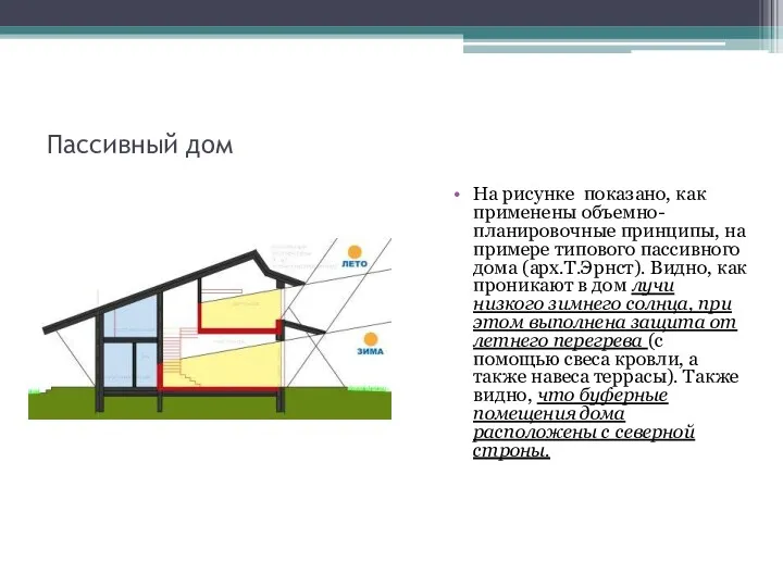 Пассивный дом На рисунке показано, как применены объемно- планировочные принципы,