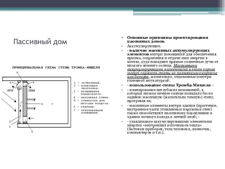 Пассивный дом Основные принципы проектирования пассивных домов. Аккумулирующие. - наличие