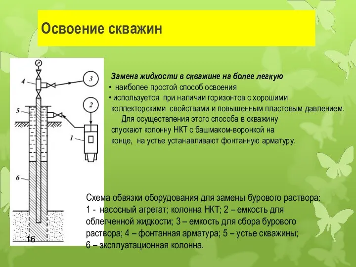 Освоение скважин Замена жидкости в скважине на более легкую наиболее простой способ освоения