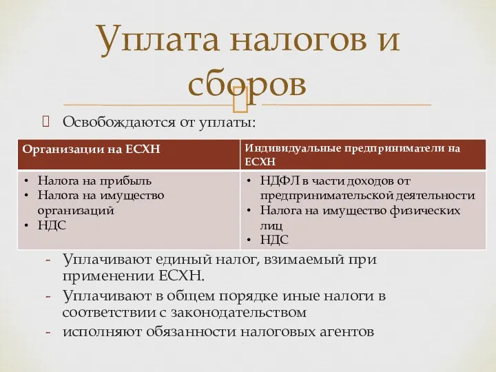 Освобождаются от уплаты: Организации и индивидуальные предприниматели: Уплачивают единый налог,