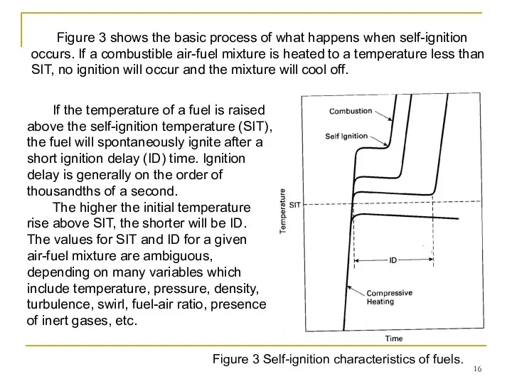 Figure 3 Self-ignition characteristics of fuels. Figure 3 shows the