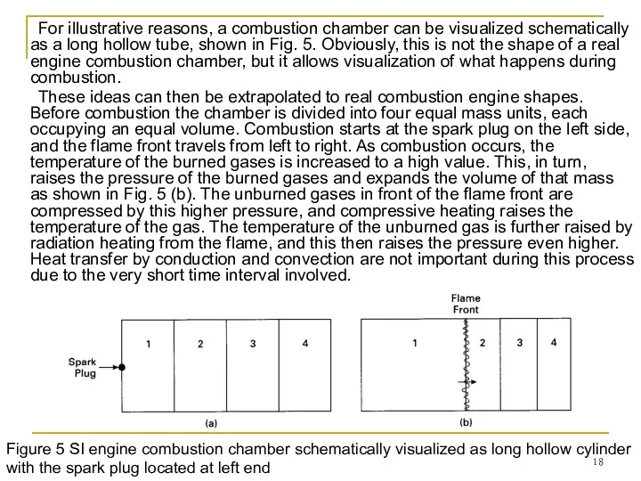 For illustrative reasons, a combustion chamber can be visualized schematically