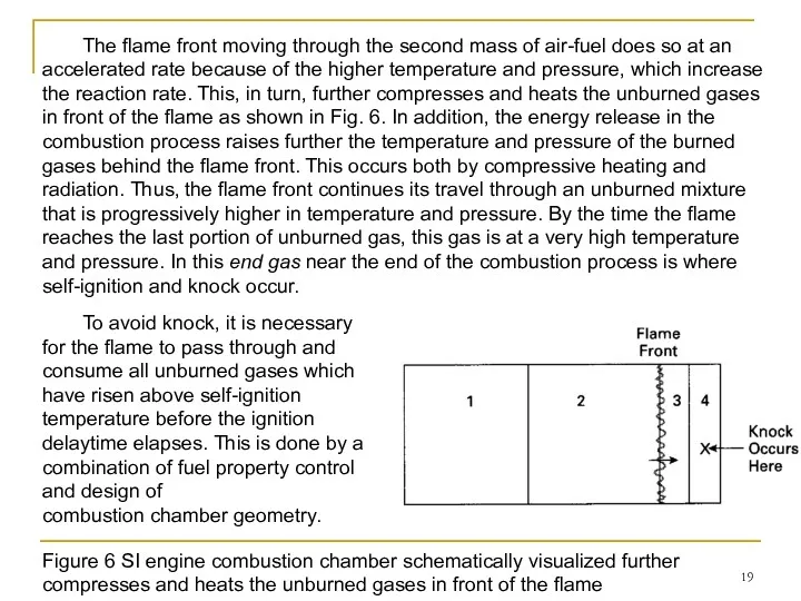 Figure 6 SI engine combustion chamber schematically visualized further compresses