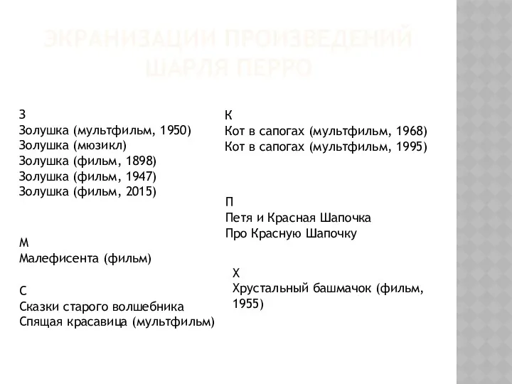 ЭКРАНИЗАЦИИ ПРОИЗВЕДЕНИЙ ШАРЛЯ ПЕРРО З Золушка (мультфильм, 1950) Золушка (мюзикл)