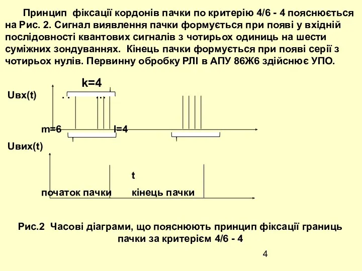 Принцип фіксації кордонів пачки по критерію 4/6 - 4 пояснюється на Рис. 2.
