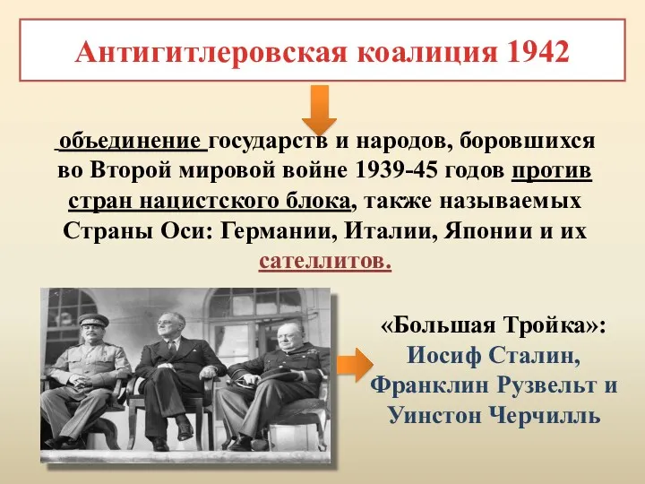 Антигитлеровская коалиция 1942 объединение государств и народов, боровшихся во Второй