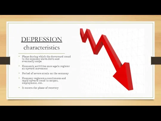 DEPRESSION characteristics Phase during which the downward trend in the