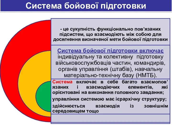 Система бойової підготовки