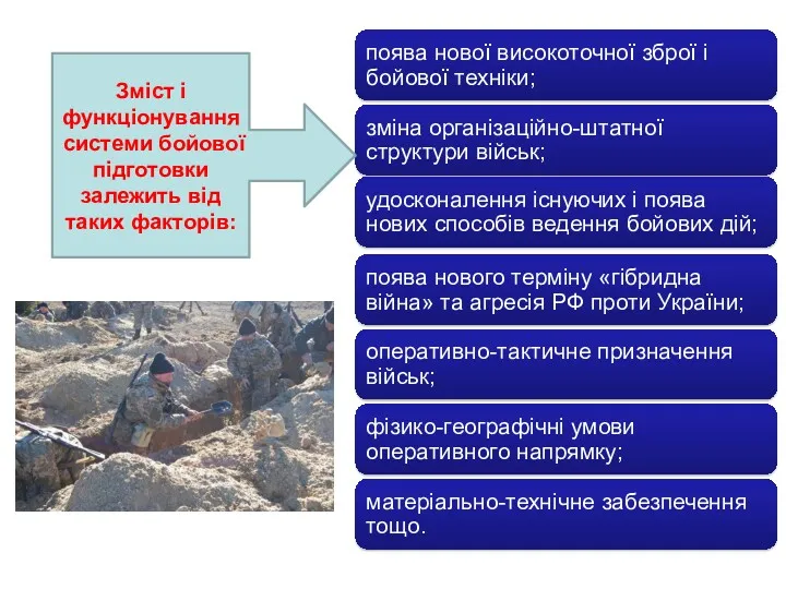 Зміст і функціонування системи бойової підготовки залежить від таких факторів: