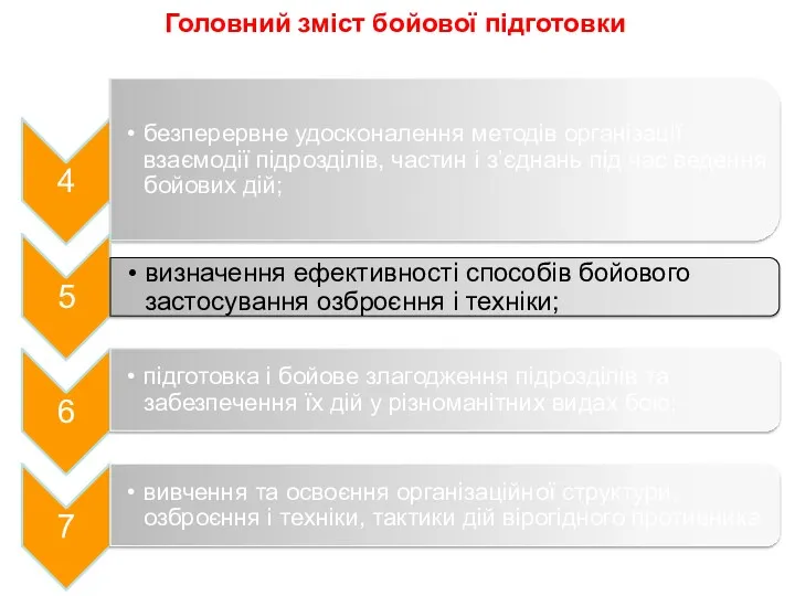 Головний зміст бойової підготовки