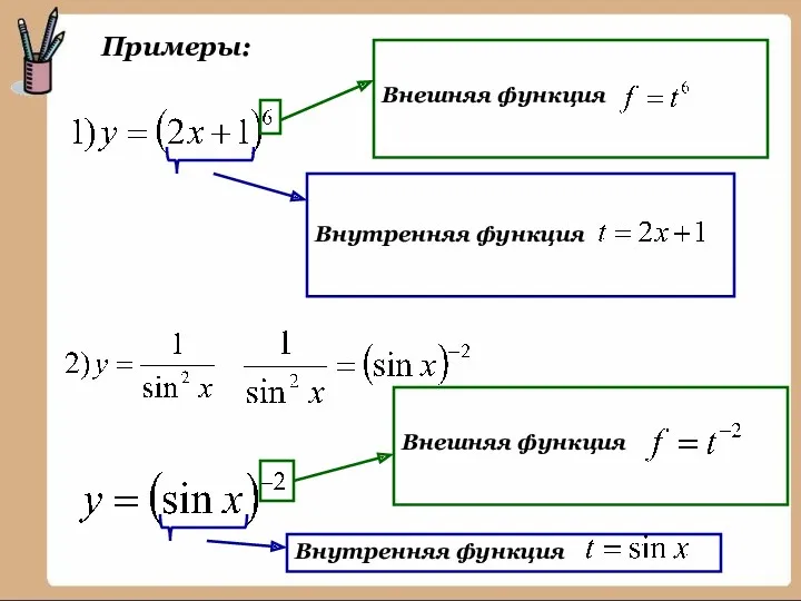 Примеры: Внешняя функция Внутренняя функция Внешняя функция Внутренняя функция