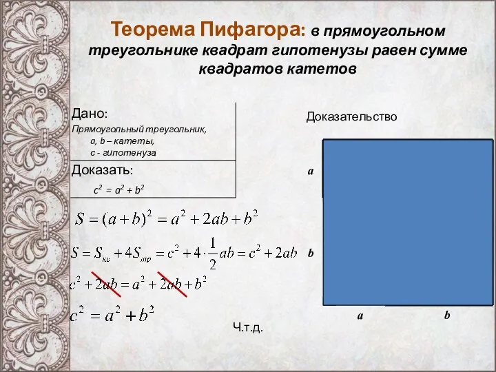 Теорема Пифагора: в прямоугольном треугольнике квадрат гипотенузы равен сумме квадратов