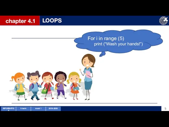 chapter 4.1 LOOPS For i in range (5) print (“Wash your hands!”)