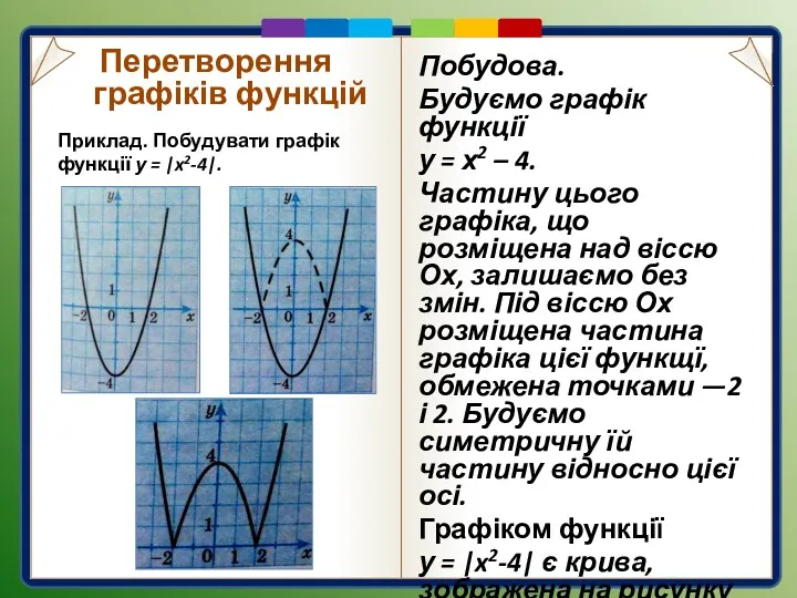 Побудова. Будуємо графік функції у = х2 – 4. Частину