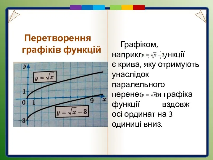 Графіком, наприклад, функції є крива, яку отримують унаслідок паралельного перенесення