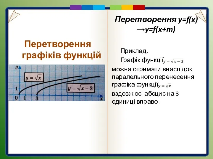 Перетворення y=f(x)→y=f(x+m) Приклад. Графік функції можна отримати внаслідок паралельного перенесення