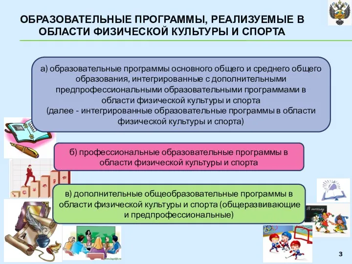 ОБРАЗОВАТЕЛЬНЫЕ ПРОГРАММЫ, РЕАЛИЗУЕМЫЕ В ОБЛАСТИ ФИЗИЧЕСКОЙ КУЛЬТУРЫ И СПОРТА а)