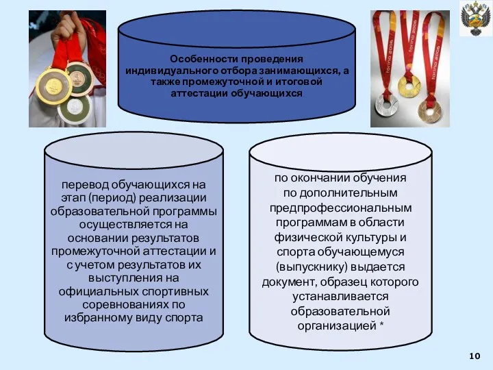 перевод обучающихся на этап (период) реализации образовательной программы осуществляется на