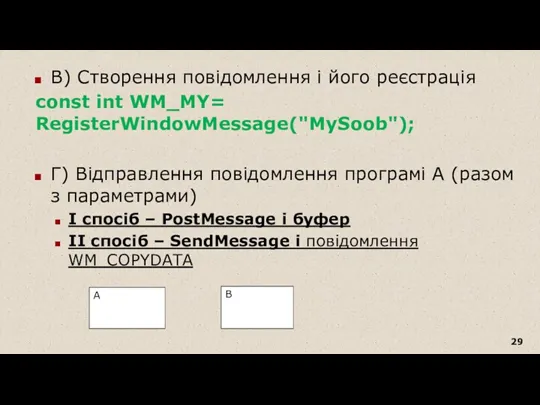 В) Створення повідомлення і його реєстрація const int WM_MY= RegisterWindowMessage("MySoob"); Г) Відправлення повідомлення