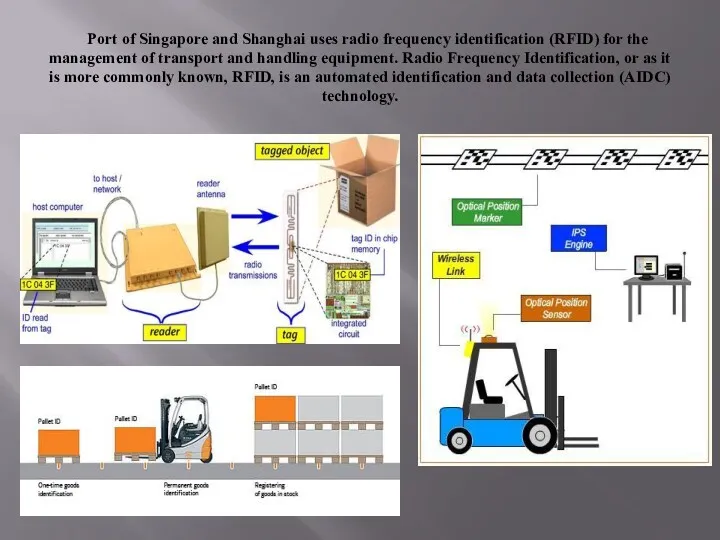Port of Singapore and Shanghai uses radio frequency identification (RFID) for the management