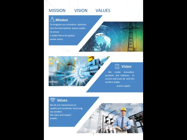 MISSION VISION VALUES To integrate our innovative solutions into the